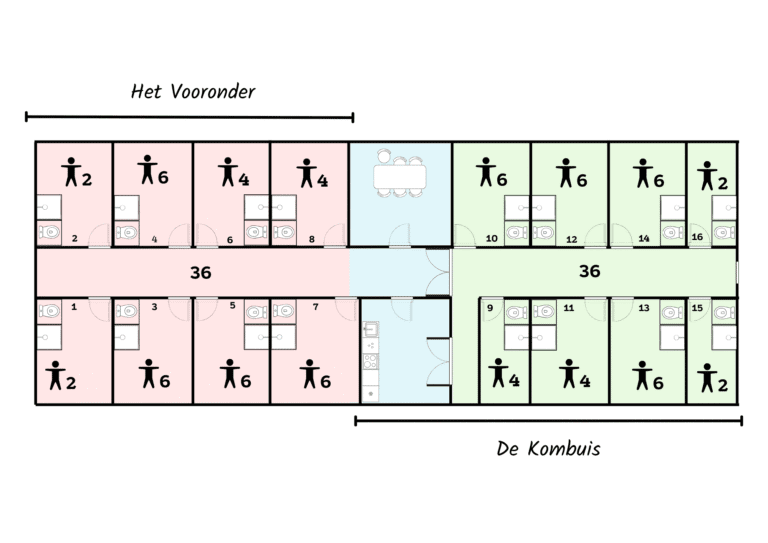 Grundriss der Kombüse