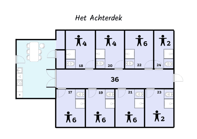 Der Grundriss des Achterdecks